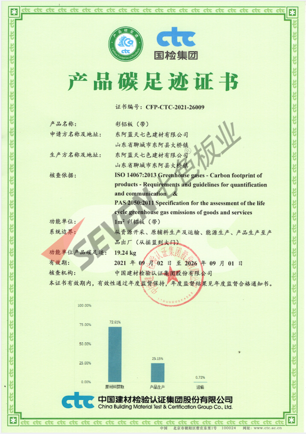 Carbon Footprint Certificate for Colored Aluminum Plate (Strip) Products